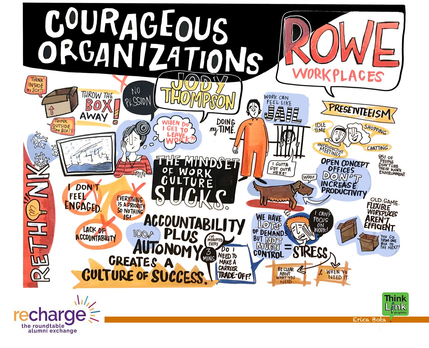 courageous-organizations