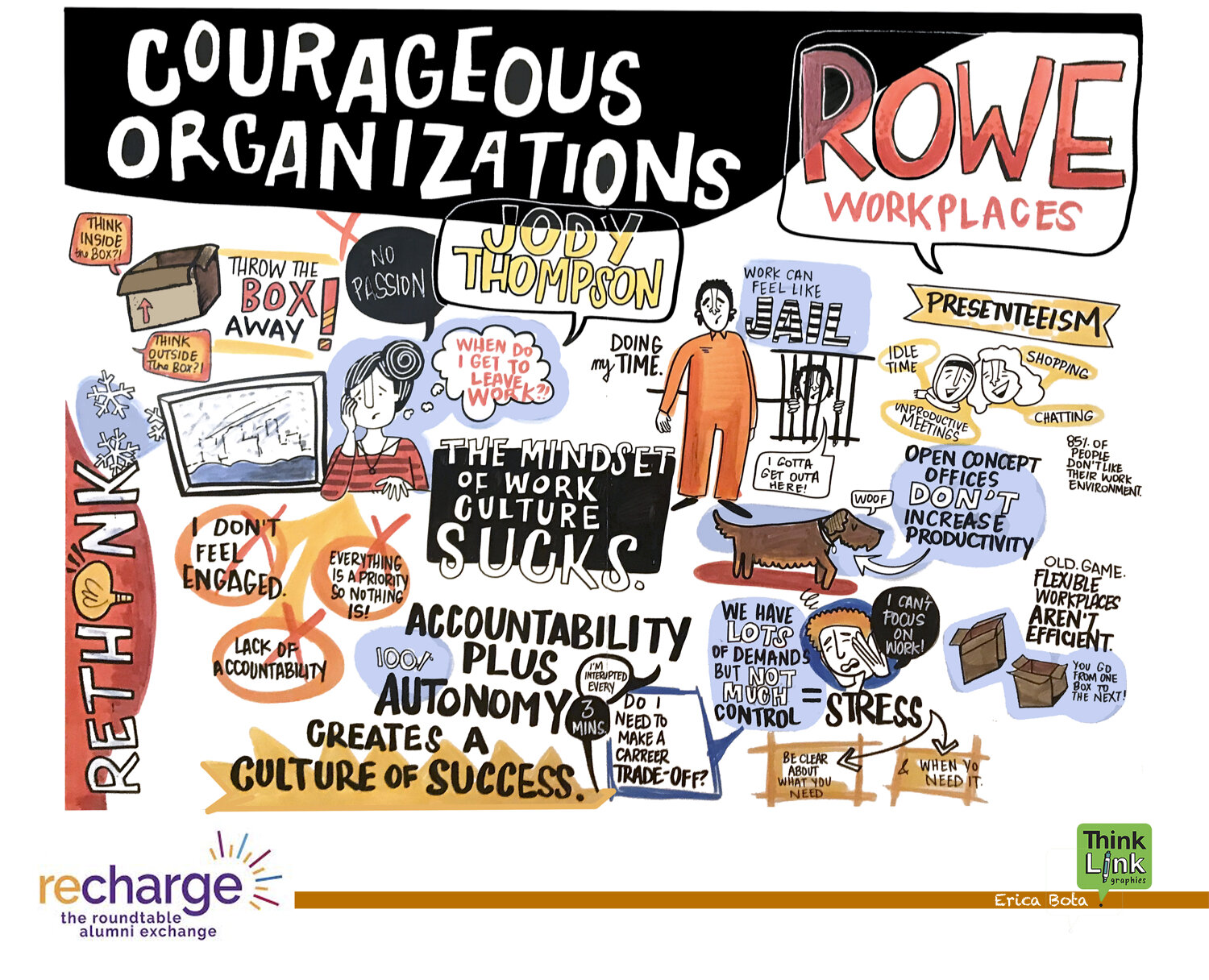 Courageous Organizations